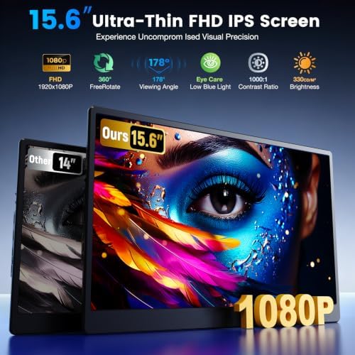 Laptop Screen Extender, 15.6" Fhd Portable Monitor With Dual Stands