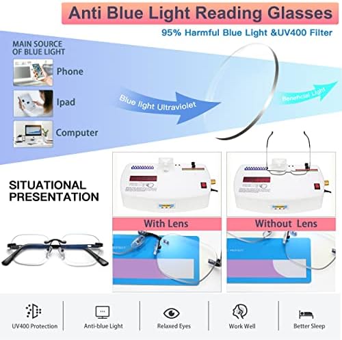 K.LAVER Progressive Multifocus Rimless Photochromic Reading Glasses Anti-Blue Light Transition Computer Multifocal Readers