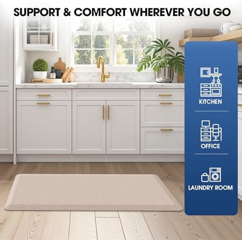 Anti-Fatigue Kitchen Mats for Floor Standing and Comfort Desk Mats 17"x39"