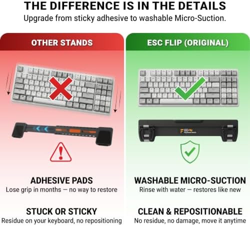 GPG2 ESC Flip Keyboard Stand for Desk, Tilting Riser That Attaches to Your Keyboard – 3 Adjustable Angles, Compatible with Apple Magic Keyboard, Logitech MX Keys, K380 & Flat-Back Models