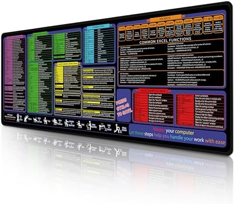All-in-One Office & Gaming Mouse Pad: Excel/Word/Power Point Mouse pad - XL Waterproof, Non-Slip Desk Mat with Stitched Edges 31.5 x 11.8inches x 3mm