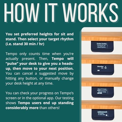 Ergodriven Tempo Standing Desk Controller Automatically Raises and Lowers Your Desk for Healthy Work Rhythm | Upgrade your Existing Standing Desk | Ergonomic Desk Accessory (Uplift/Jarvis/Jiecang)