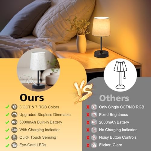 Wowag Small Cordless Table Lamp,5000mAh Rechargeable Battery Operated Desk Lamp,3 Colors & 7 RGB Stepless Dimmable, Portable Touch Wireless Lamp for Bedroom,Dining Table,Restaurant 2 Pack (Flaxen)