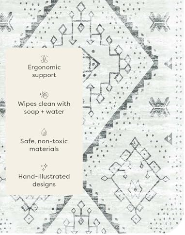 House of Noa Nama Standing Mat – Anti-Fatigue Kitchen Mats for Floor, Cushioned & Non-Slip Kitchen Comfort Mat for Standing, Thick Foam Anti-Fatigue Mat for Kitchen & Workspaces, Ula Avalon 22" x 54"