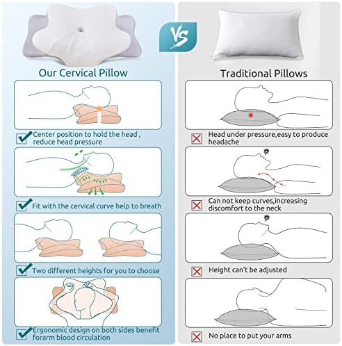 DONAMA Cervical Neck Support Pillow for Neck and Shoulder Pain Relief