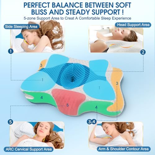 CHxxy Memory Foam Pillows, Cervical Pillow for Neck & Shoulder Pain Relief