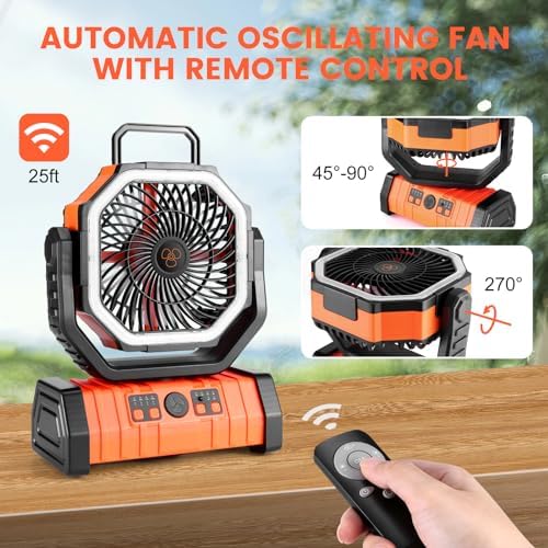 Odoland 30000mAh Camping Fan with LED Lantern, Rechargeable Battery Fan
