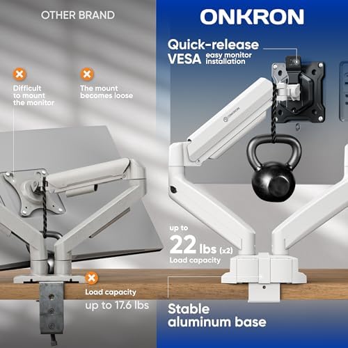 ONKRON Dual Monitor Arm 13-32 Inch, 22 lbs (x2), VESA 75x75-100x100, White