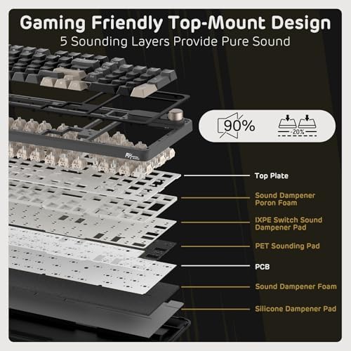 RK ROYAL KLUDGE S98 Wireless Mechanical Keyboard w/Smart Display & Knob