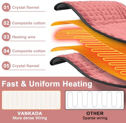 Heating Pad Electric Heat Pad, Hot Heated Pad,Multiple Temp and Timer Settings,Suitable for Shoulders, Neck, arms, Abdomen, Back, Legs, etc (Dusty Rose, 24"X12")