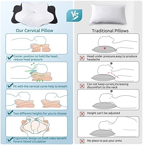 DONAMA Cervical Pillow for Neck Pain, Ergonomic Memory Foam Contour Pillow