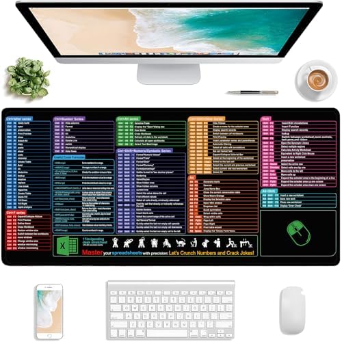 Non-Slip Office Desk Mat - Excel Efficiency Shortcuts Guide, Featuring Multiple Common Skills in Excel and Word. Also Serves as a Mouse pad and Keyboard pad (SZ-Ctr-A05, 31.5" x 11.8")