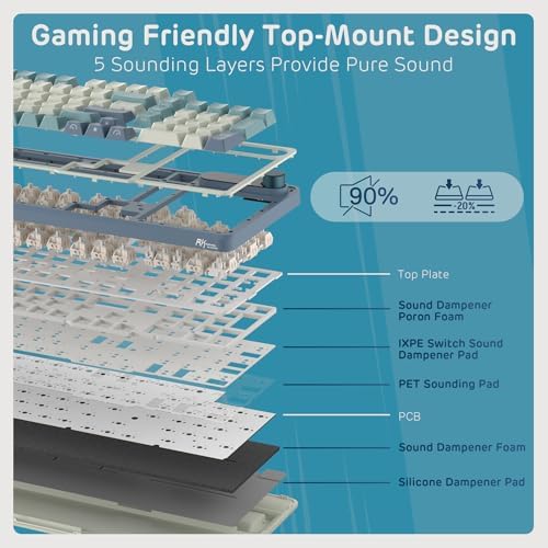 RK ROYAL KLUDGE S98 Wireless Mechanical Keyboard w/Smart Display & Knob