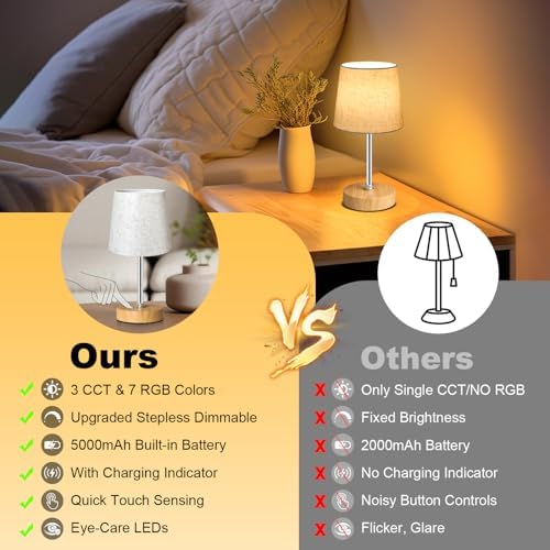 Wowag Small Cordless Table Lamp,5000mAh Rechargeable Battery Operated Desk Lamp,3 Colors & 7 RGB Stepless Dimmable, Portable Touch Bedside Night Light for Patio Restaurant Home,Wood Base,Flaxen Shade