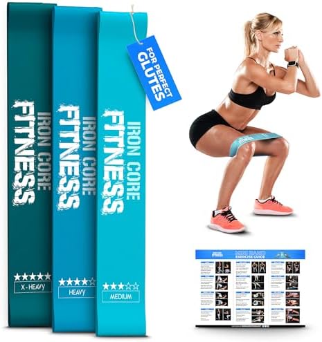 Latex Mini Resistance Bands Sets for Trainers, Bootcamp, Gym for Men and Women in Fun Colors - Ebook, Videos and Workout Chart Included by Iron Core Fitness