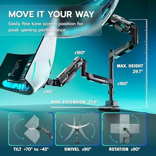 ARES WING Heavy Duty Dual Monitor Mount with USB for 24-57 Inch, Black