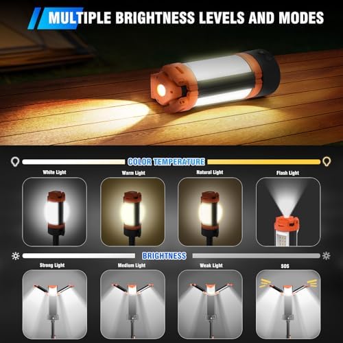 AKOFUN 12000mAh Camping Light with Stand, Portable Rechargeable Work Light