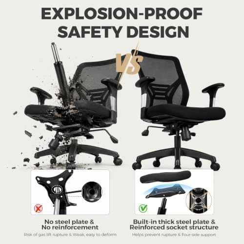 Heavy Duty Dual-Lever Office Chair Tilt Control Mechanism Replacement Parts