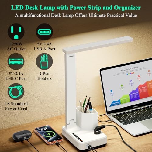 cozoo LED Desk Lamp USB A/C AC Pen Holder Dorm Home Office Desk Light White