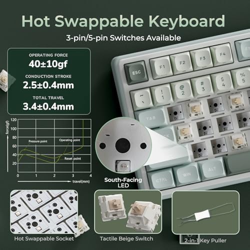 RK ROYAL KLUDGE R98 Pro Wireless Mechanical Keyboard, Creamy Bluetooth/2.4GHz/Wired RGB Gaming Keyboard with Number Pad and Knob, MDA Profile PBT Keycaps, Gasket Hot Swappable Tactile Switch, Cyan