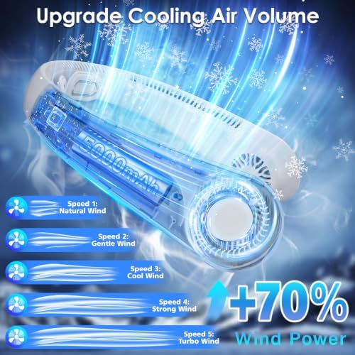 Portable Lightweight Neck Fan with Neck Support, Birthday Gifts for Men Women Dad Mom, Rechargeable Personal Wearable Cooling Neck Fans for Hot Flashes, Disneyland, Travel, Camping Essentials
