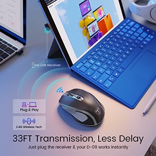 HOTWEEMS Ergonomic Wireless Mouse for Laptop, 2.4G USB Cordless Mice- Grey