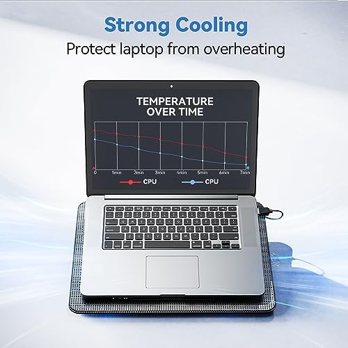 TECKNET Laptop Cooling Pad, Portable Slim Laptop Cooler for 12"-17" Laptops