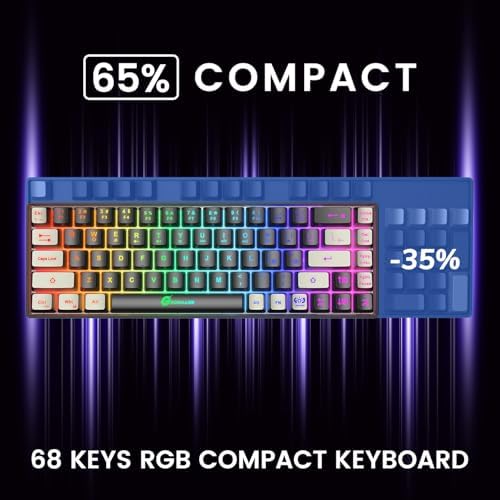 GEODMAER 65% Gaming Keyboard and Mouse Combo, RGB Backlit Keyboard + 7200 DPI Gaming Mouse, Ultra-Compact Anti-Ghosting Wired Keyboard and Mouse for PC Laptop Gamer