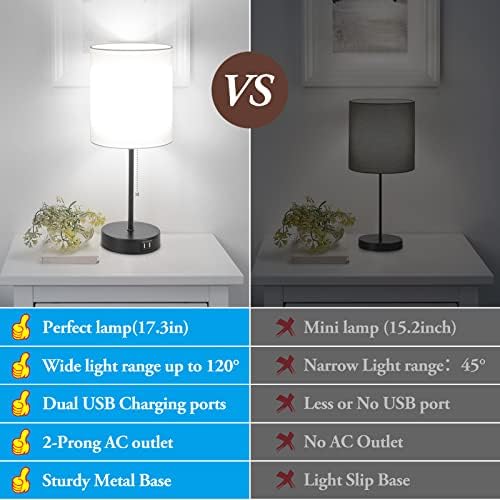 Bedside Table Lamps Set of 2 with USB Charging Ports and AC Outlet, White