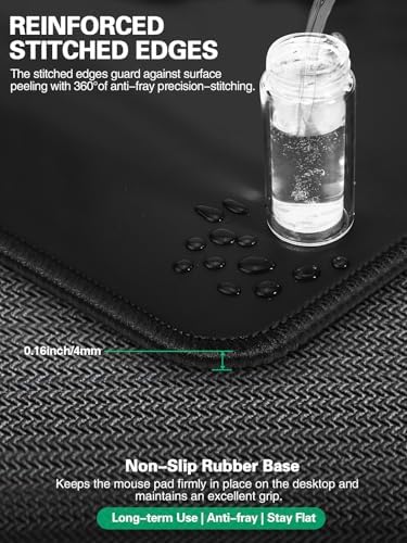 Mouse Pad, Office Desk Mat, Large Gaming Mousepad with Superior Micro-Weave Cloth, XXL Desk Pad with Stitched Edges, Non-Slip, Waterproof Writing Keyboard Pad for Gamer, Laptop, Work & Home