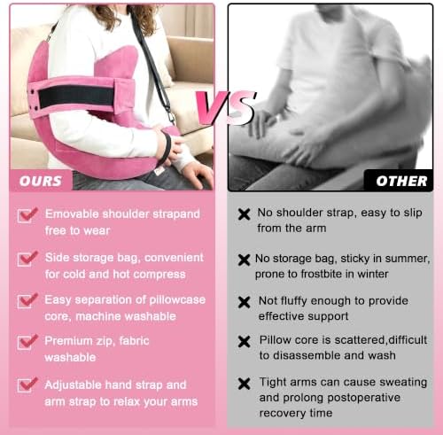 Shoulder Surgery Pillow for Rotator Cuff Pain Impingement Replacement Recovery Aids Side Sleepers Body Post Arm Torn Injury Support Relief Supplies Broken Collarbone Neck Rehab Must Haves