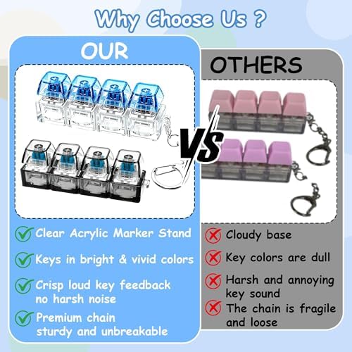 2 PCS Keyboard Fidget Toy, Keyboard Fidget Keychain 4-in-1 Keyboard Decompression Button Finger Clicker Toys, Button Stress Relief Fidget Gifts to Relief Stress (Black Blue)