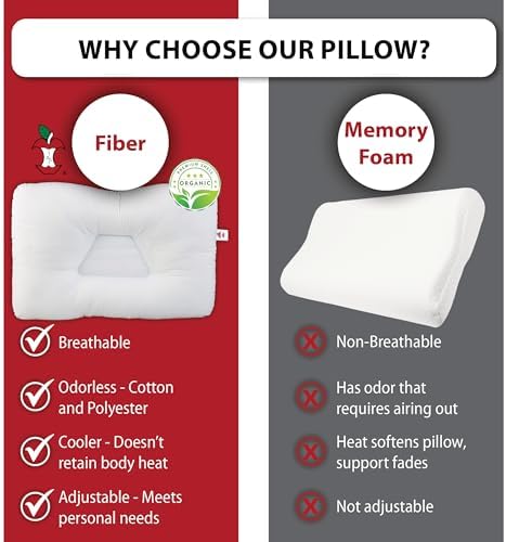 Tri-Core Natural Ergonomic Cervical Pillow for Neck Pain, Petite Firm