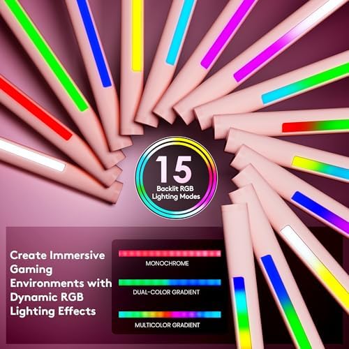 Quntis 20" Pink Monitor Light Bar with 15 RGB Modes, Flat & Curved Fits