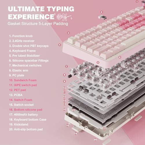 YUNZII B75 PRO 75% Wireless Mechanical Keyboard (Pink,MilkV2)