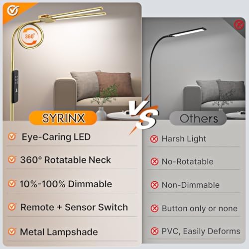 Syrinx LED Floor Lamp, 18W 2000LM Bright Reading Floor Lamp for Office, Gesture & Remote Control, Dual Head Gooseneck Standing Lamp, Dimmable Brightness & Color Temp, Floor Light for Living Room, Gold