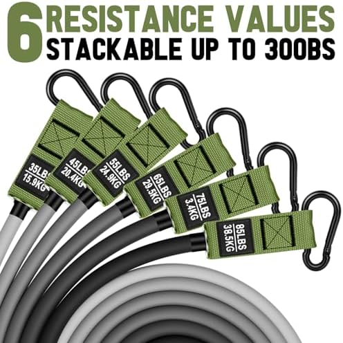 Heavy Resistance Bands for Working Out, 300lbs/360lb/420lb Exercise Bands Workout Bands with Handles, Door Anchor, Ankle Straps, Home Gym Workout Equipment for Men Fitness Strength Training Stretching