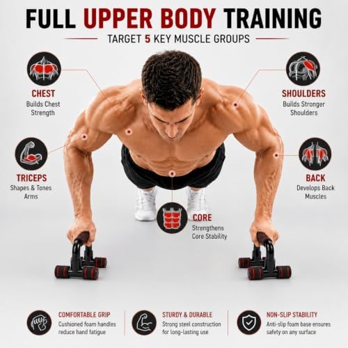 Push Up Bar,Portable Push up Handles for Floor,Strength Training Equipment with Non-Slip Ergonomic Grip,Sturdy Structure,Home Gym Equipment for Men Women Workout