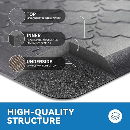Kitchen Mats for Floor, Cushioned Anti Fatigue Mat, Non-Slip, Grey