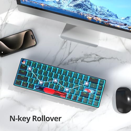 Owpkeenthy 60% Wired Mechanical Keyboard
