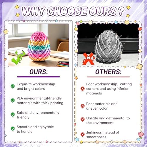 Twisty Fidget Egg – Twisty Fidget Dragon Egg , 3D Printed Slippery Egg