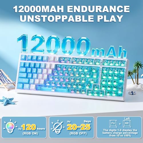 X98 Ultra Wireless Mechanical Keyboard,12000mAh Gaming Keyboard,Blue