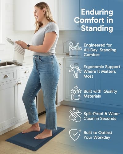 Ophanie Kitchen Mats for Floor,3/4 inch Thick,17x28 Anti Fatigue Cushioned Mat,Kitchen Rugs,Waterproof,Comfort Ergonomic Standing Mat for Office,Home,Sink with 99+ Pairs of Anti-Slip Bottom Ridges