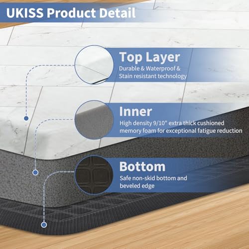 UKISS 9/10 Marble-Pattern Extra Thick Cushioned Kitchen Mat, Non-Slip Waterproof Comfort Memory Foam Standing Desk Mat, Ergonomic Anti Fatigue Floor Mat for Kitchen, Office (Teal, 20" X 32")