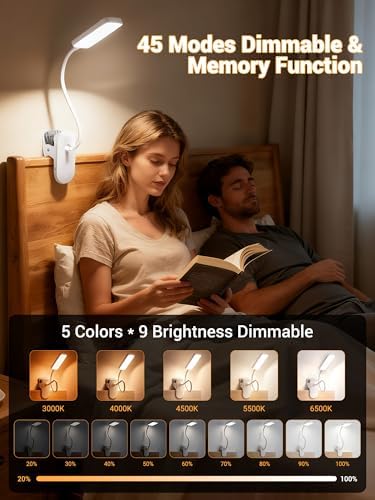 Clip on Light,45 Lighting Modes Rechargeable Desk Lamp with Clamp