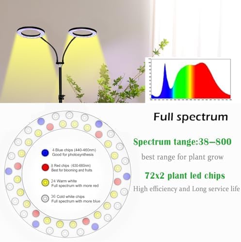 yadoker Desk Plant Grow Light for Indoor Plant, Dual-Head LED Grow Light,Height Adjustable,Automatic Timer with 8/12/16 Hours,10-Level Brightness,Ideal for Large Plant Grow