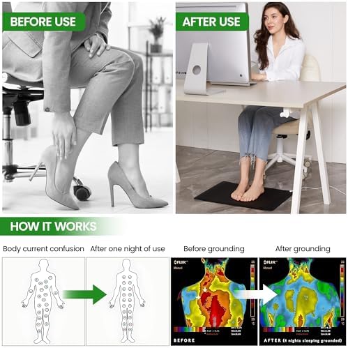 Grounding Mat for Feet,Earthing Mat Grounding Pad 24"X16",Indoor Grounding Mat for Bed&Office&Under Desk, Conductive Foot Pad for Deep Sleep, Pain&Stress Relief with Conductivity Test Pen&15ft Cord