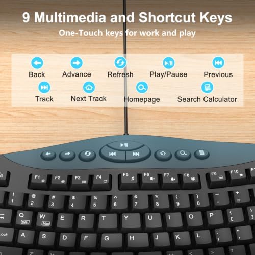 Wired Ergonomic Keyboard, Full-Size USB Computer Keyboard with Wrist Rest