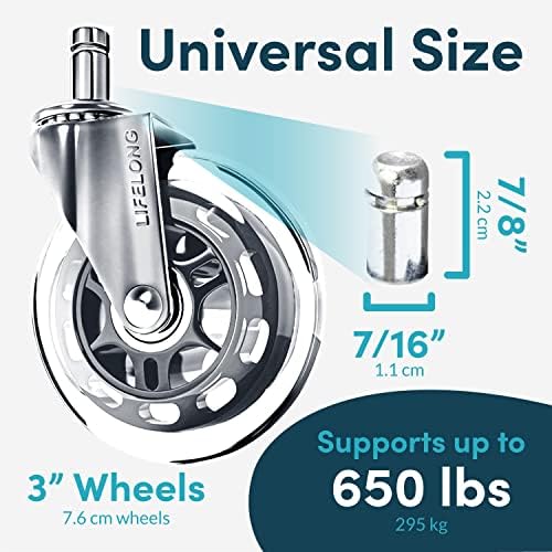 Lifelong Office Chair Wheels Replacement, Heavy Duty, Silver, 5-Pack