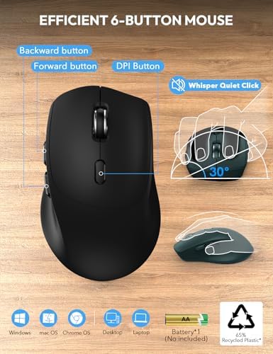 SABLUTE Wireless Keyboard and Mouse Combo, 2 Pack, Ergonomic Wrist Rest